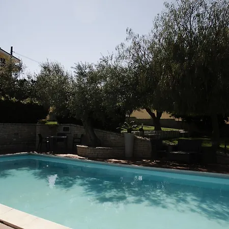 Lo Scacciapensieri Casa de Campo *